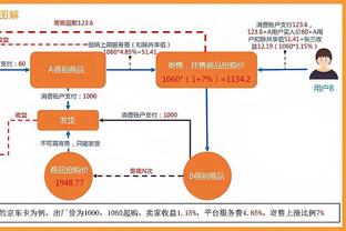 体图：安帅续约让克罗斯续约可能性增大 前者推动延长克罗斯合同